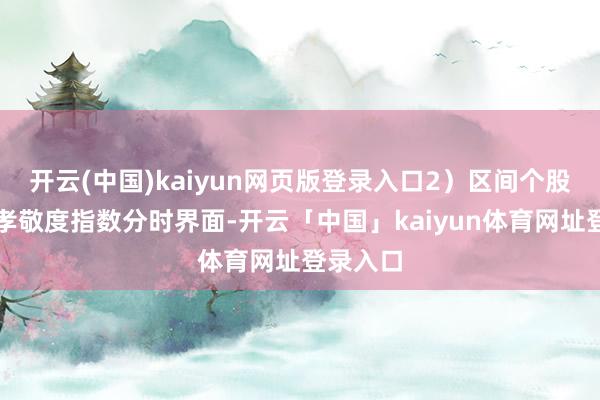 开云(中国)kaiyun网页版登录入口2）区间个股和题材孝敬度指数分时界面-开云「中国」kaiyun体育网址登录入口
